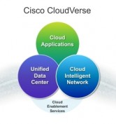 Cisco Cloudverse 01